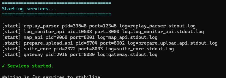 start.ps1 で 6 サービスを起動した直後の出力