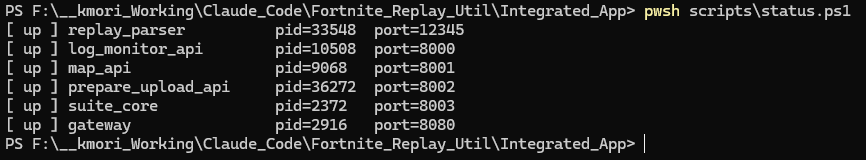 status.ps1 の出力（全サービス running）