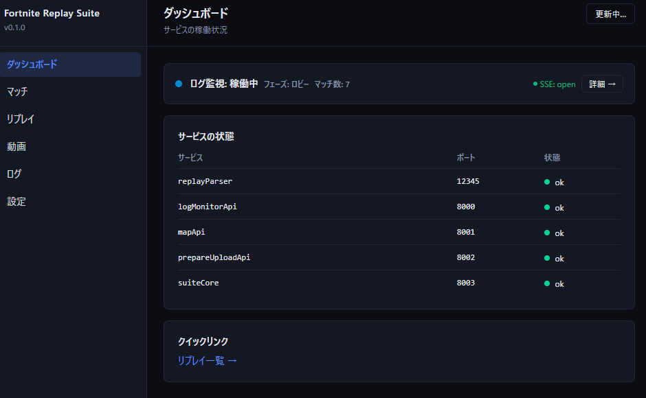 ダッシュボード（/）の全体表示